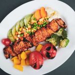 Obesity: A Chronic, Relapsing And Progressive Disorder