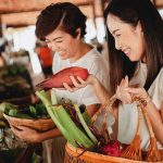 Five Habits For Healthy Skin