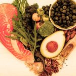 Five Habits For Healthy Skin